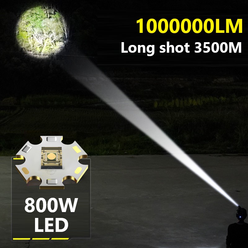 1000000 LM Güçlü Uzun Menzilli - Outdoor Lighting The Range incelemesi ve fiyatı