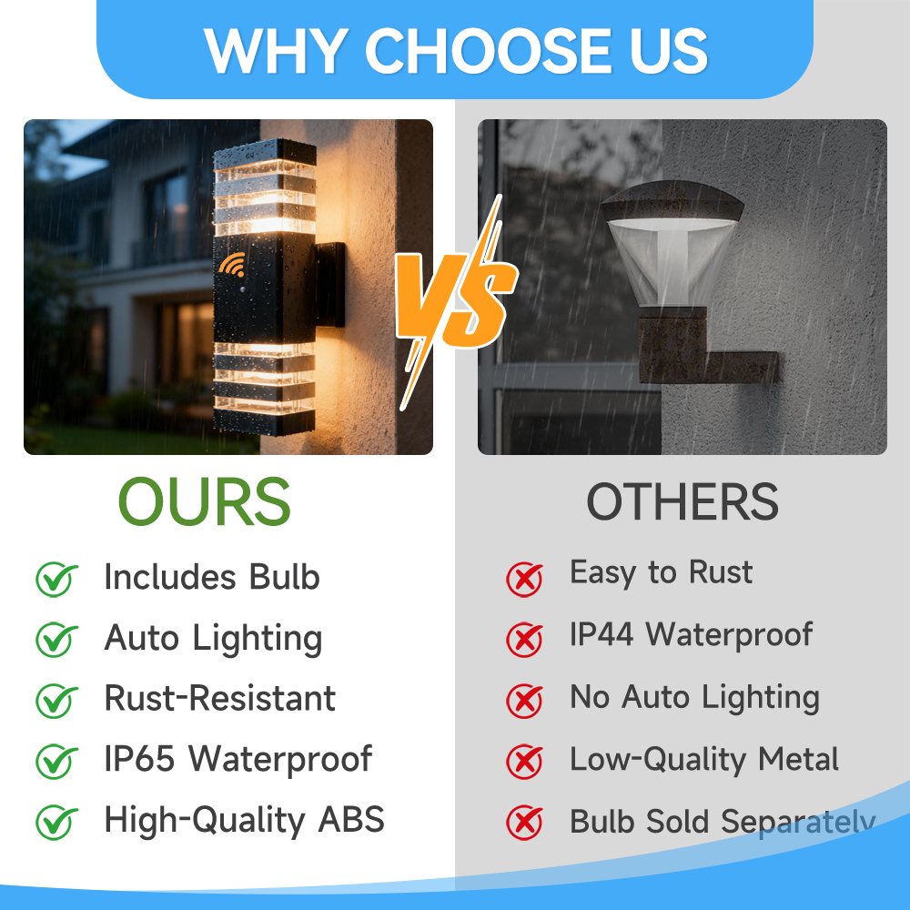 Sensörlü Işık Dış Mekan Duvar  - Outdoor Lighting Lux incelemesi ve fiyatı