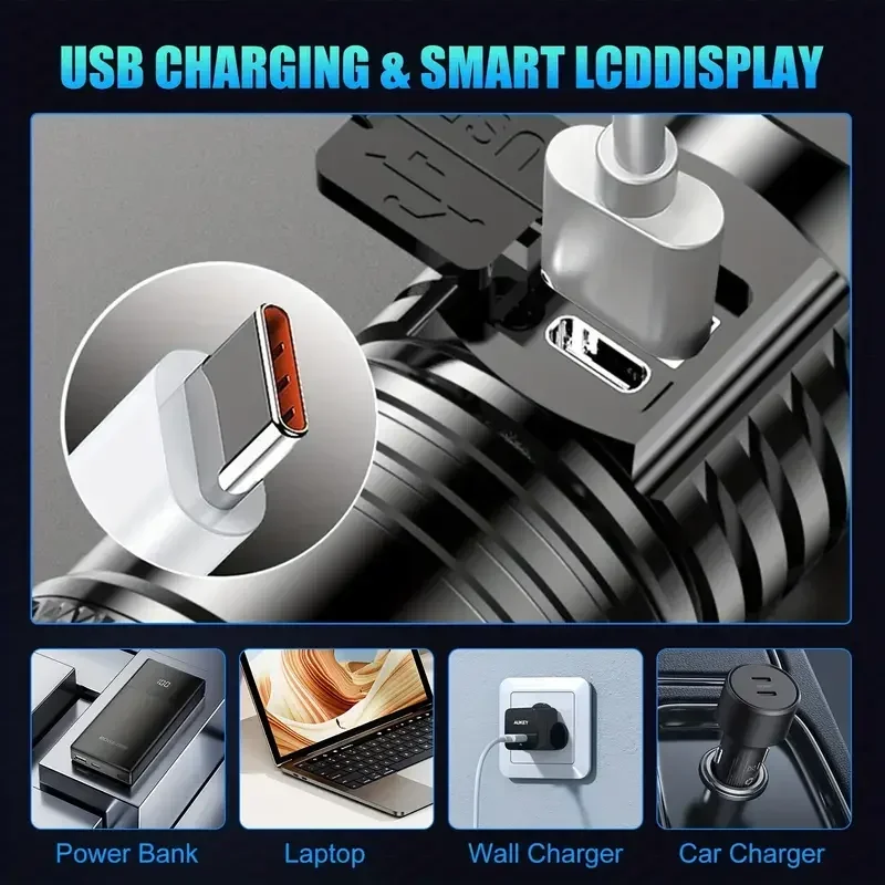 Süper Parlak LED El Feneri USB - Outdoor Lighting Lowes incelemesi ve fiyatı