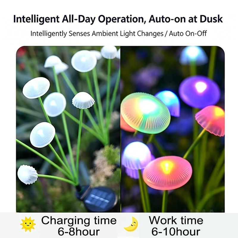 Güneş enerjili denizanası mant - Landscape Spike Light incelemesi ve fiyatı