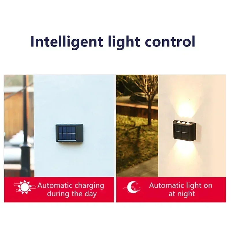 LED Güneş Enerjili Dış Mekan S - Outdoor Lighting Sconce incelemesi ve fiyatı