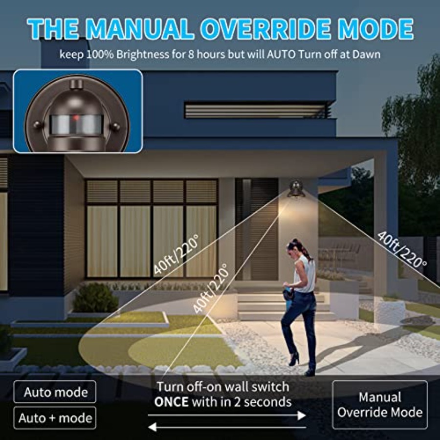2'li Paket Hareket Sensörlü Dı - Outdoor Lighting Sconce incelemesi ve fiyatı