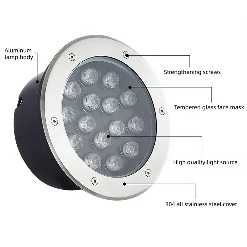 Su geçirmez IP67 LED Yeraltı L - Outdoor Lighting In Ground incelemesi ve fiyatı