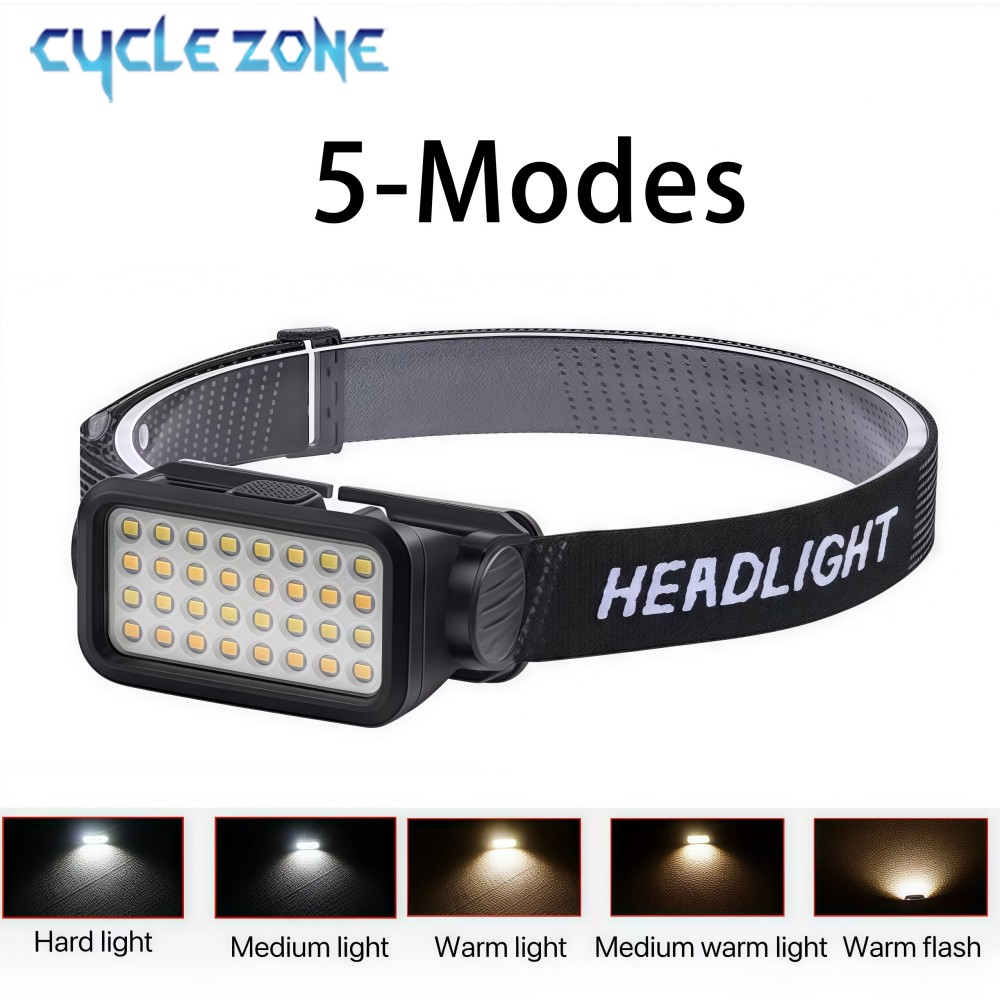 32 LED'li Şarj Edilebilir Far  - Outdoor Lighting At Lowe'S incelemesi ve fiyatı