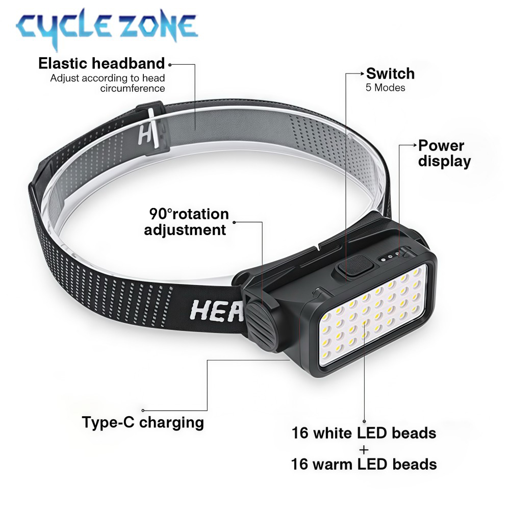 32 LED'li Şarj Edilebilir Far  - Outdoor Lighting At Lowe'S incelemesi ve fiyatı
