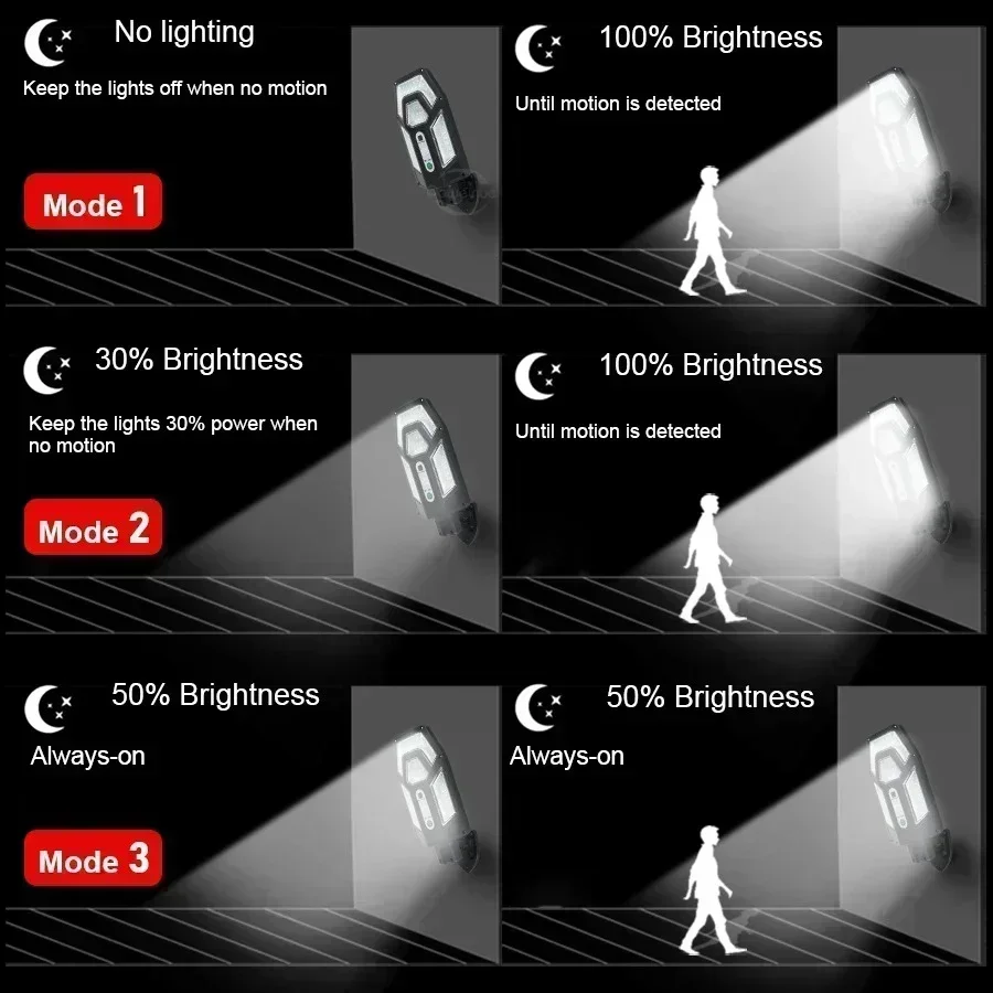 12000LM Güçlü Güneş Enerjili D - Outdoor Lighting Sconce incelemesi ve fiyatı