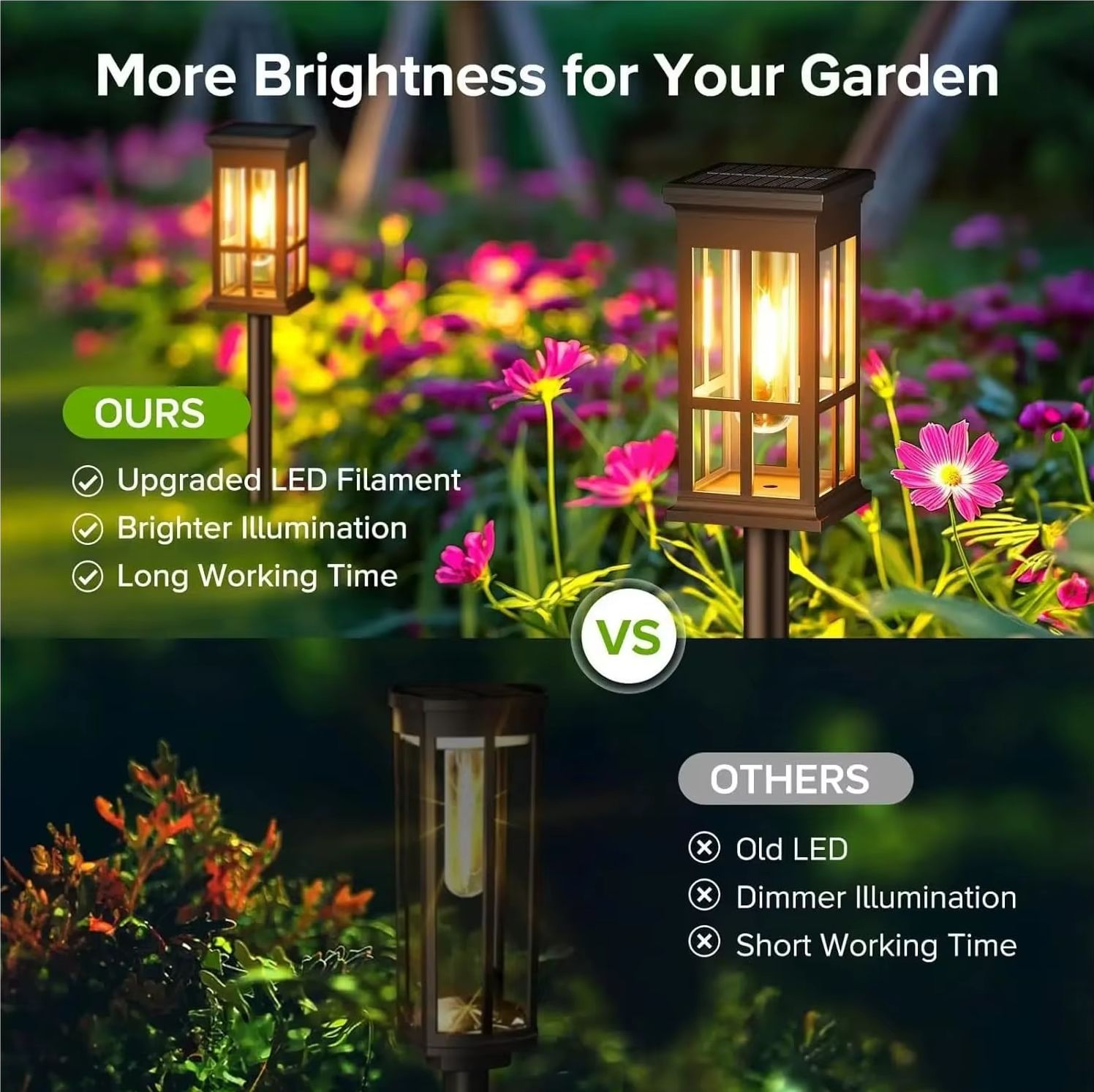 Güneş enerjili yol aydınlatmas - Landscape Spike Light incelemesi ve fiyatı