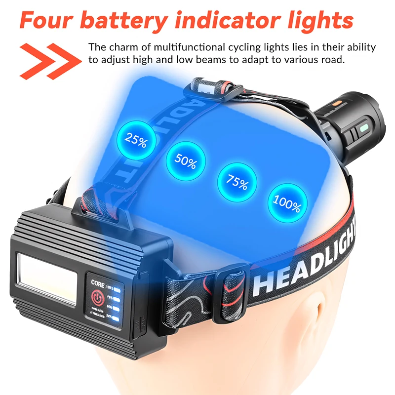 Güçlü ışık yakınlaştırma özell - Outdoor Lighting The Range incelemesi ve fiyatı