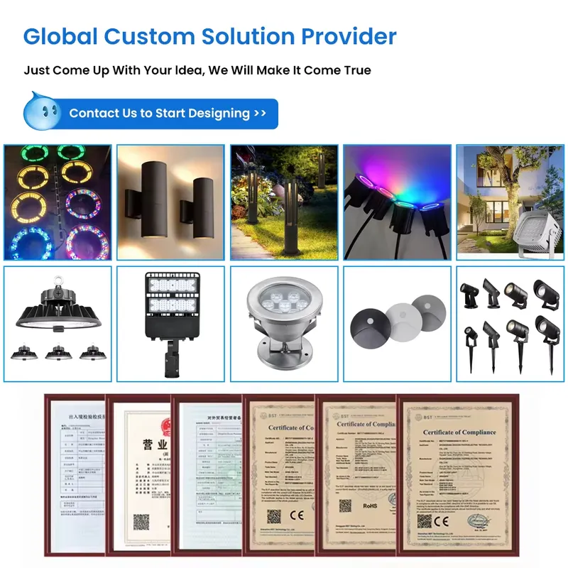 OEM ODM Özelleştirme 10W 20W Y - Outdoor Lighting In Ground incelemesi ve fiyatı