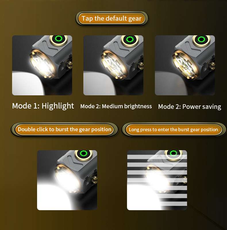 Süper Güçlü Spot Ateşleme El F - Outdoor Lighting Lowes incelemesi ve fiyatı