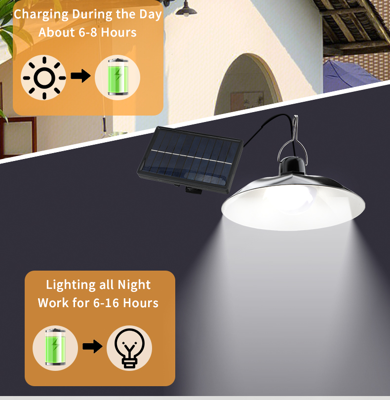 Tek/Çift Başlıklı Güneş Enerji - Outdoor Lighting Chandelier incelemesi ve fiyatı