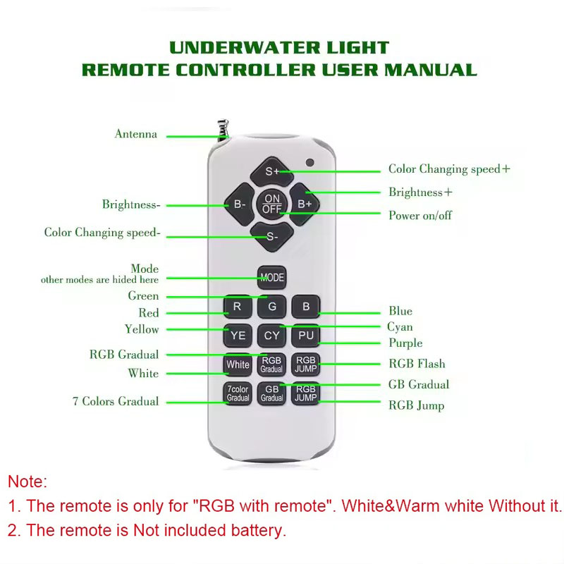 Havuz Lambaları 18W 36W 54W Pa - Pond Light Submersible incelemesi ve fiyatı