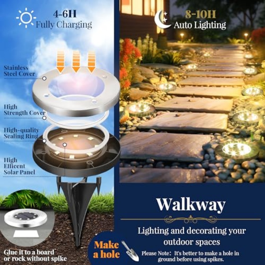 Güneş Enerjili Zemin Lambaları - Outdoor Lighting In Ground incelemesi ve fiyatı