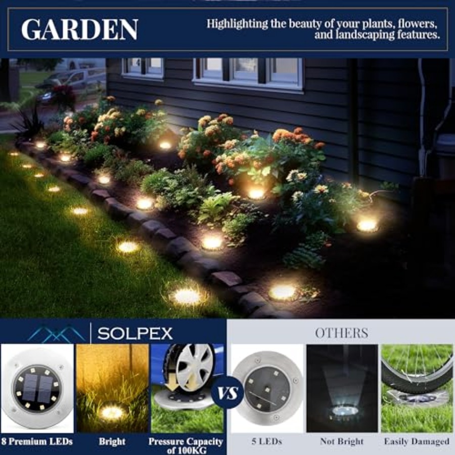 Güneş Enerjili Zemin Lambaları - Outdoor Lighting In Ground incelemesi ve fiyatı