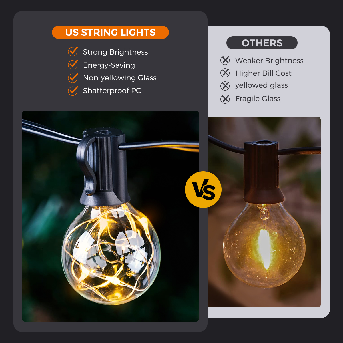 Güneş veranda dize işık G40,8  - String Light Bistro incelemesi ve fiyatı