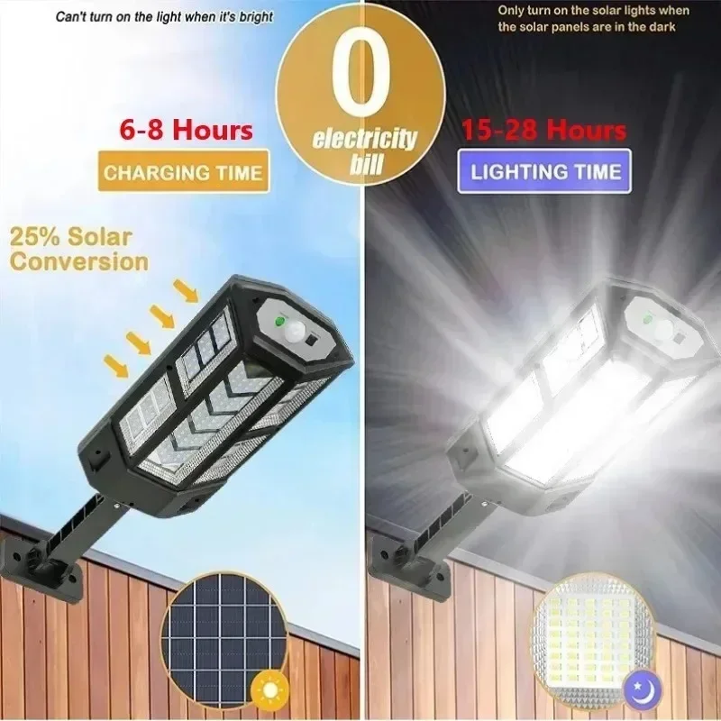 Güneş Enerjili LED Işık Süper  - Outdoor Lighting Sconce incelemesi ve fiyatı