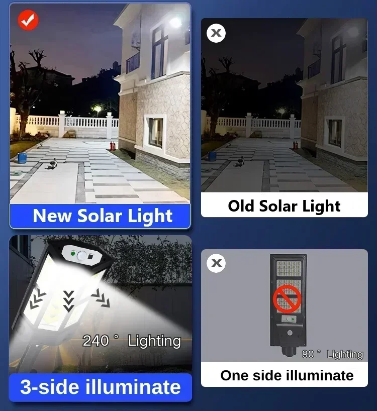 Güneş Enerjili LED Işık Süper  - Outdoor Lighting Sconce incelemesi ve fiyatı